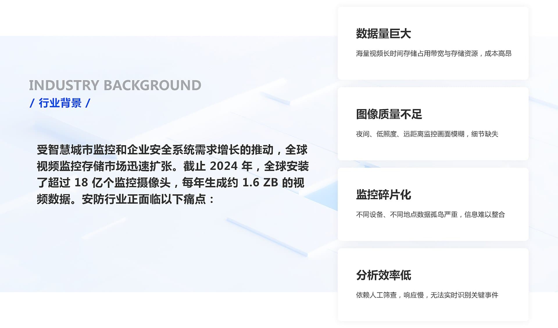 行业背景